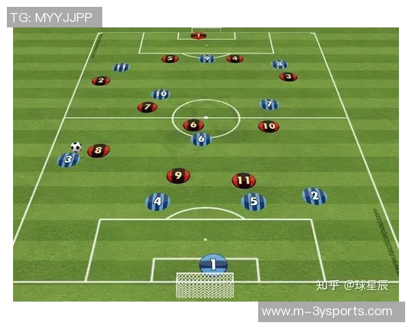 足球运动员比赛中平均跑动公里数的研究与分析