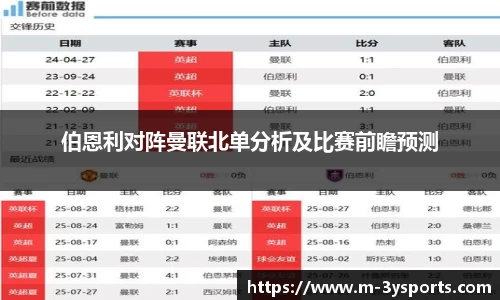 伯恩利对阵曼联北单分析及比赛前瞻预测
