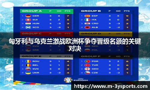 匈牙利与乌克兰激战欧洲杯争夺晋级名额的关键对决