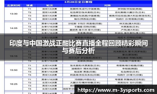 印度与中国激战正酣比赛直播全程回顾精彩瞬间与赛后分析