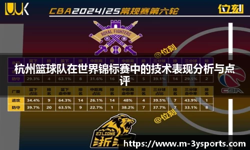 杭州篮球队在世界锦标赛中的技术表现分析与点评