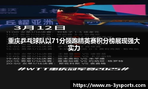 重庆乒乓球队以71分领跑精英赛积分榜展现强大实力