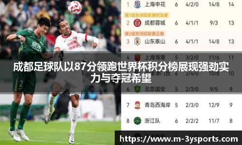 成都足球队以87分领跑世界杯积分榜展现强劲实力与夺冠希望