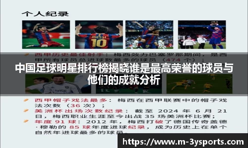 中国足球明星排行榜揭晓谁是最高荣誉的球员与他们的成就分析