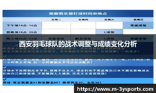 西安羽毛球队的战术调整与成绩变化分析