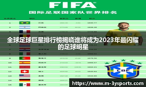 全球足球巨星排行榜揭晓谁将成为2023年最闪耀的足球明星