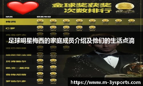 足球明星梅西的家庭成员介绍及他们的生活点滴