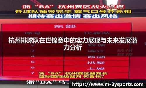 杭州排球队在世锦赛中的实力展现与未来发展潜力分析